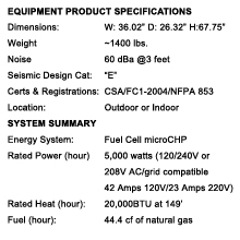 fuel cell chart